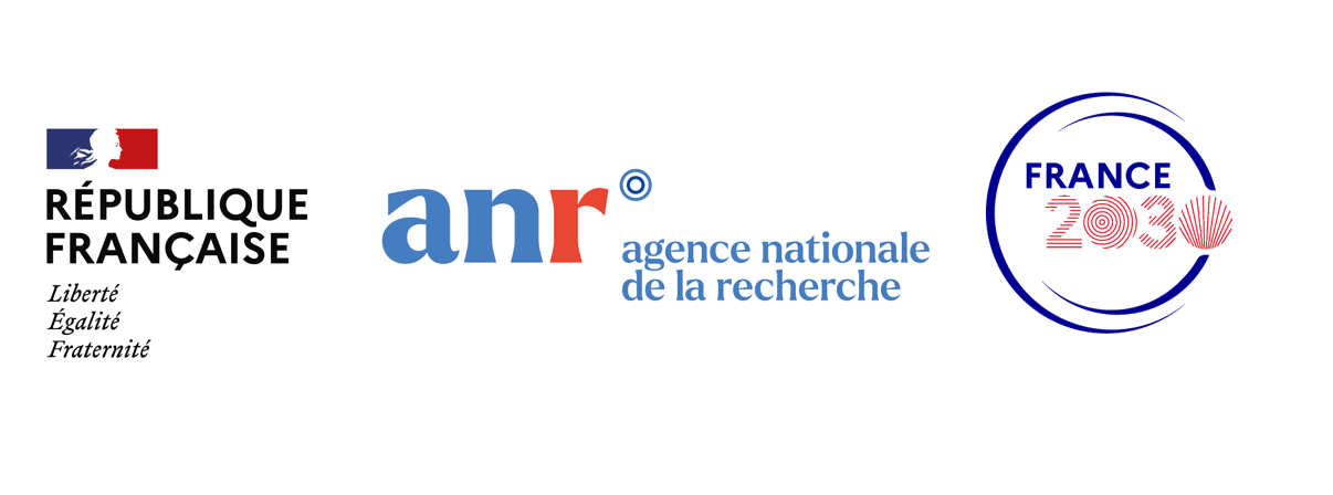 data anr